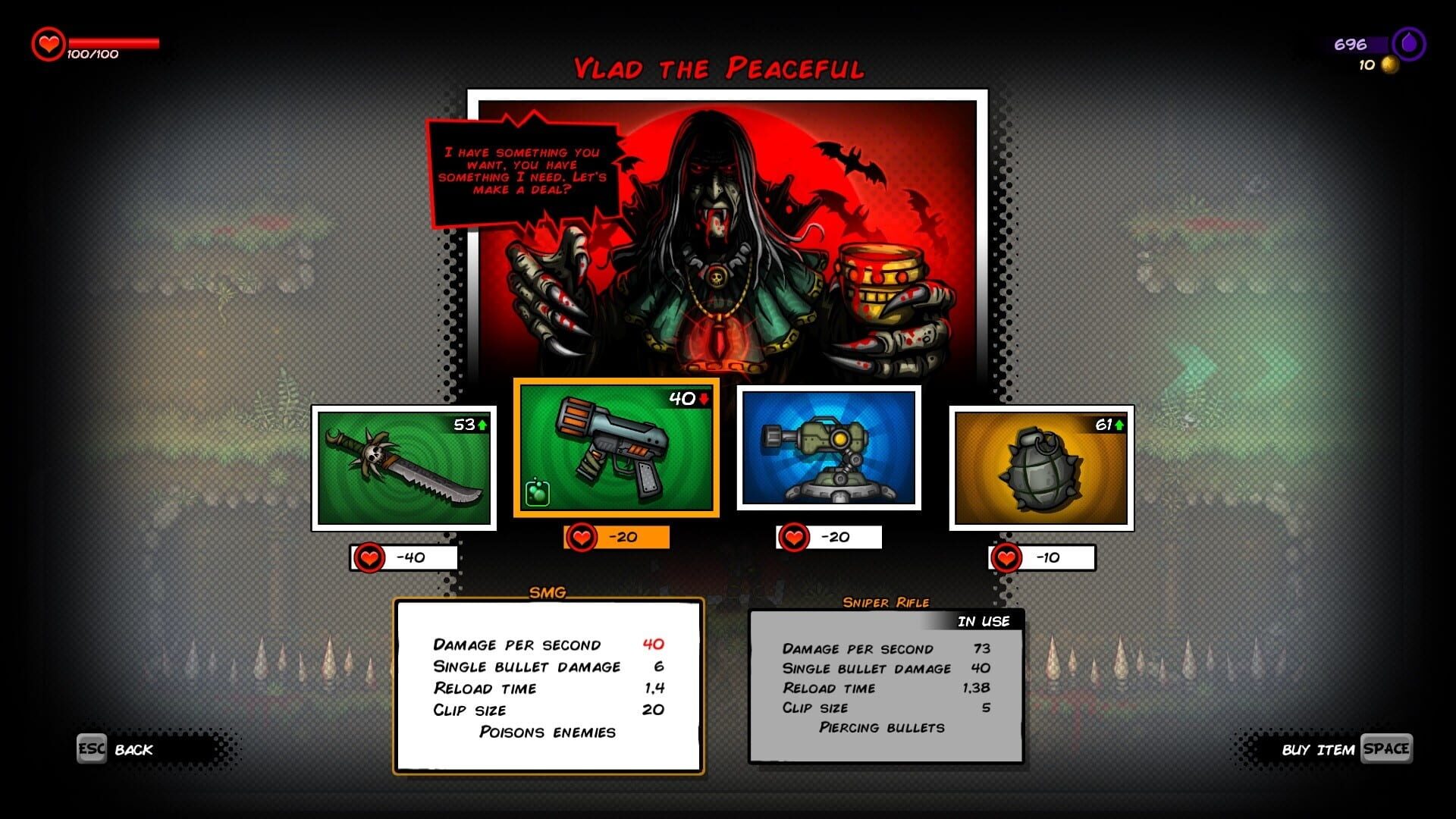 Fury Unleashed screenshot